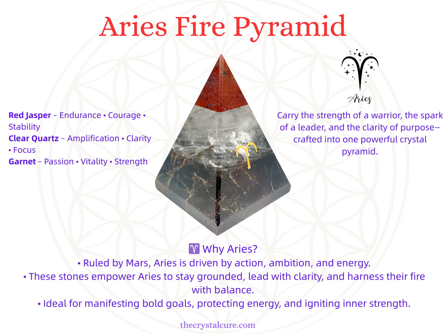 Aries - Fire Core Pyramid
