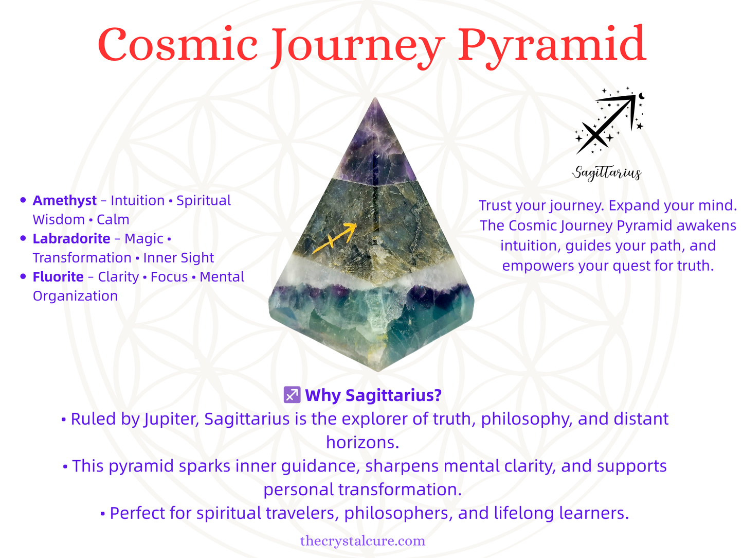 Sagittarius - Cosmic Journey Pyramid
