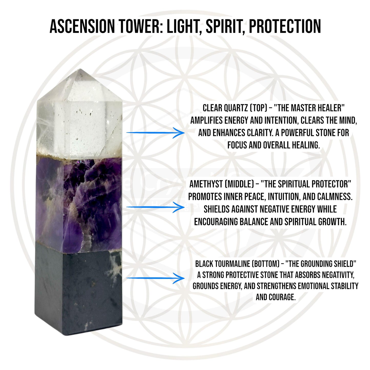 Ascension Crystal Tower, Clear Quartz Amethyst Black Tourmaline, Master Healer, Spiritual Protection, Grounding, Energy Cleansing, Gift