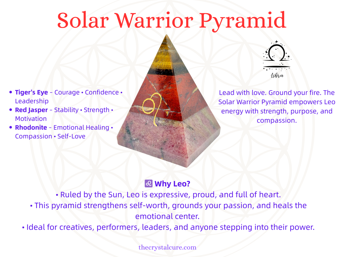 Leo Zodiac Crystal Pyramid – Tiger Eye, Red Jasper & Rhodonite for ...