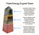 Triple Energy Crystal Tower | Labradorite Tiger Eye Jasper | Healing Wand | Grounding Stone | Protection Crystal | Manifestation Tool