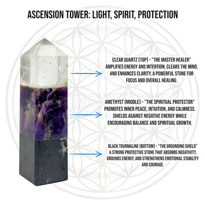 Ascension Crystal Tower, Clear Quartz Amethyst Black Tourmaline, Master Healer, Spiritual Protection, Grounding, Energy Cleansing, Gift